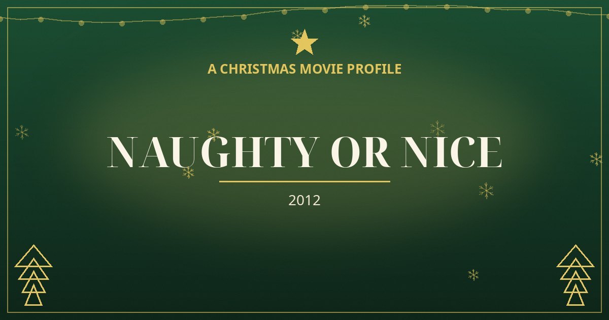 Naughty or Nice — original designed title card art