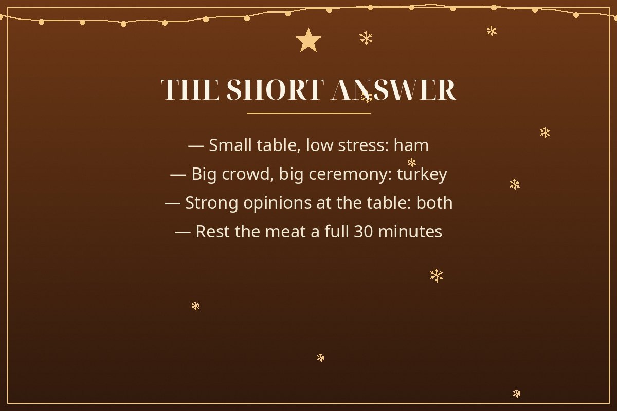 Ham vs. Turkey: The Great Christmas Dinner Debate, Settled